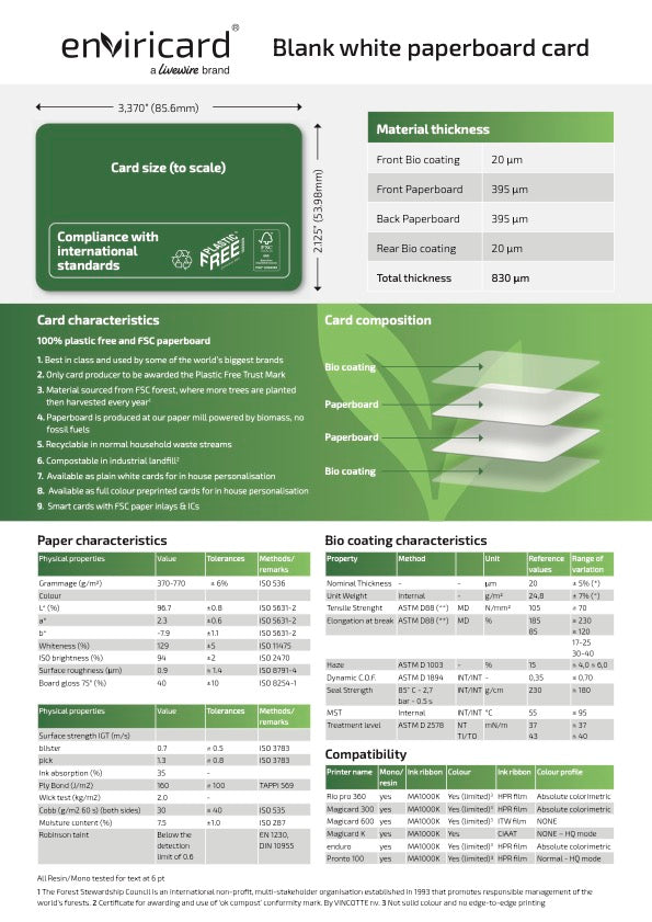 CR80 plain white paperboard card (100)